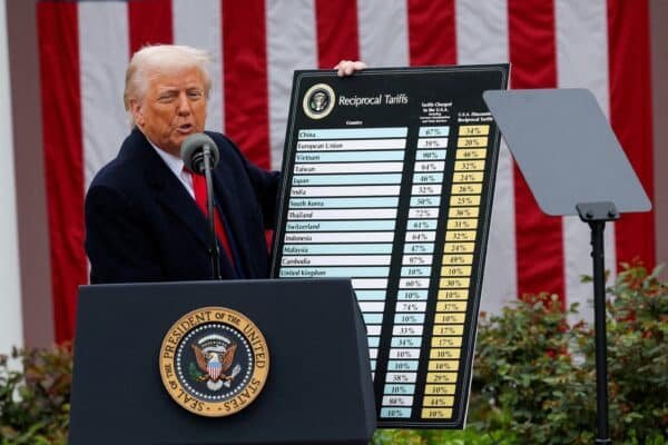 Almost two thirds of Americans disapprove of Trump's rates, with inflation a broad concern: survey